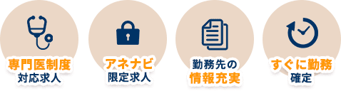 専門医制度対応求人 アネナビ限定求人 勤務先の情報充実 すぐに勤務確定