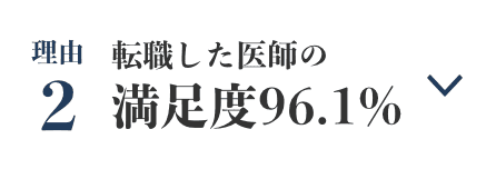 理由2 転職した医師の満足度96.1%