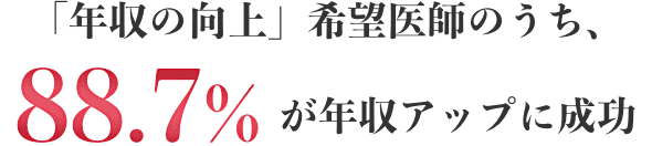 「年収の向上」希望医師のうち、88.7%が年収アップに成功